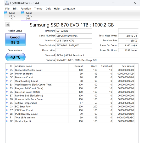 Samsung 870 EVO 1TB SSD Samsung 870 EVO 1TB SSD